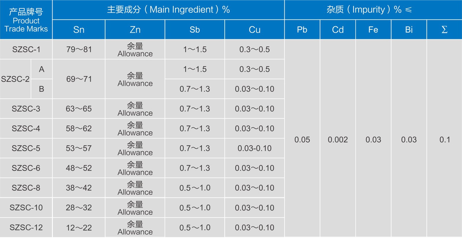 无铅喷金丝.jpg